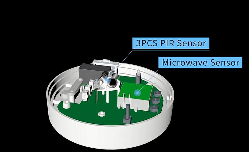 روشنایی هوشمند و ارتقاء امنیت 360 درجه القاء مایکروویو سنسور حرکت PIR